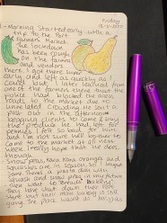 How To Write A Work Journal
