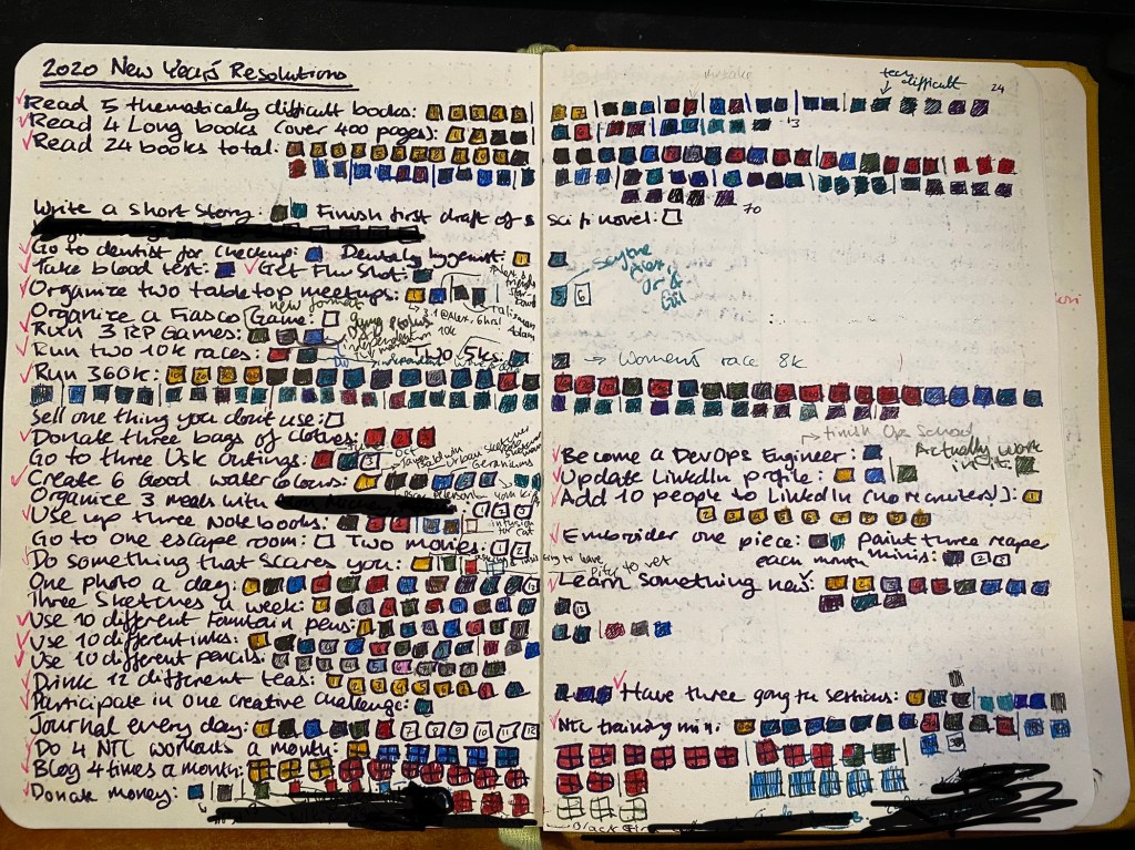 Journal spread with my 2020 goals filled in with my terrible handwriting.