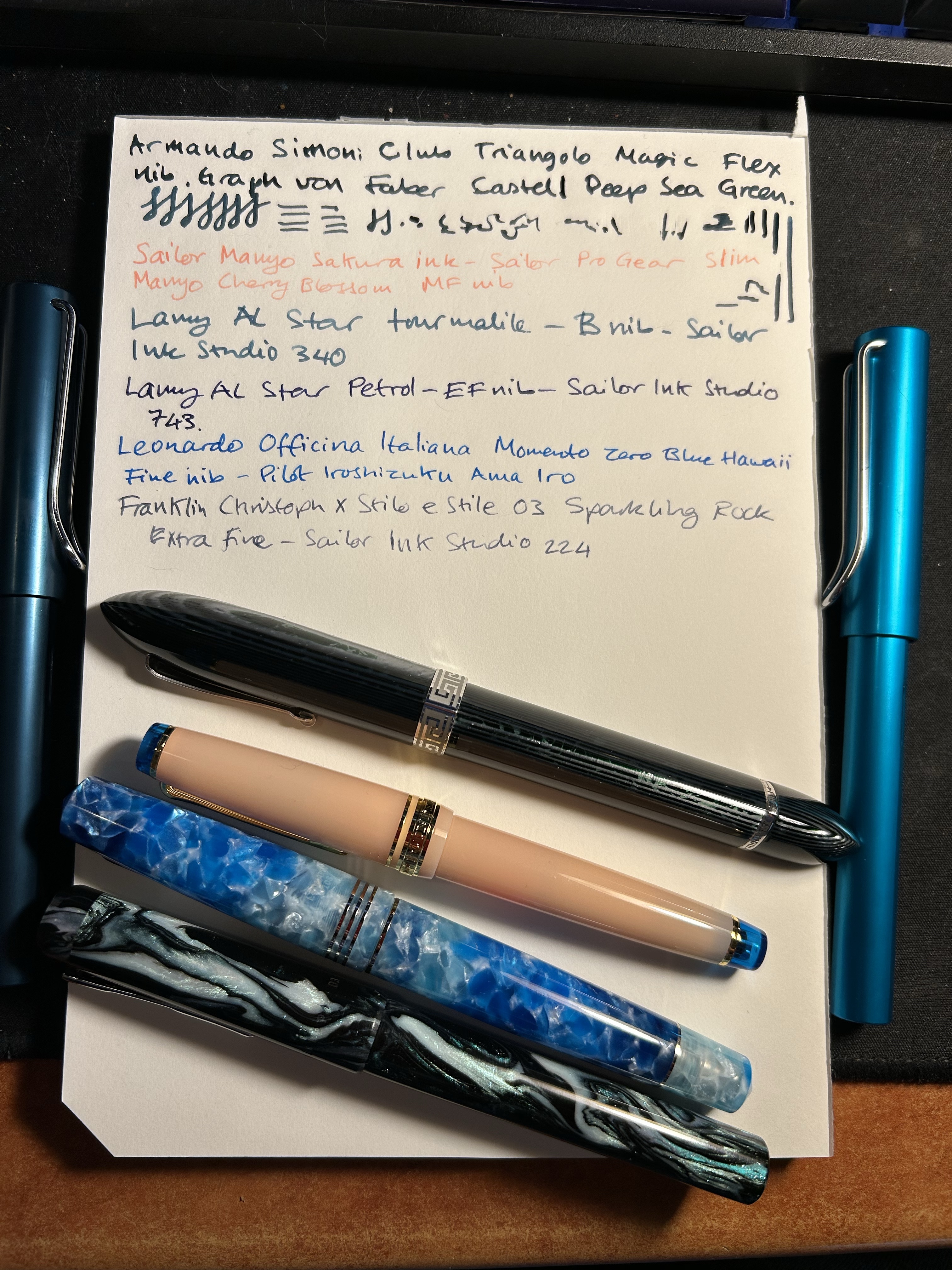 Inked Script Quick Update and Currently Inked – Writing at Large