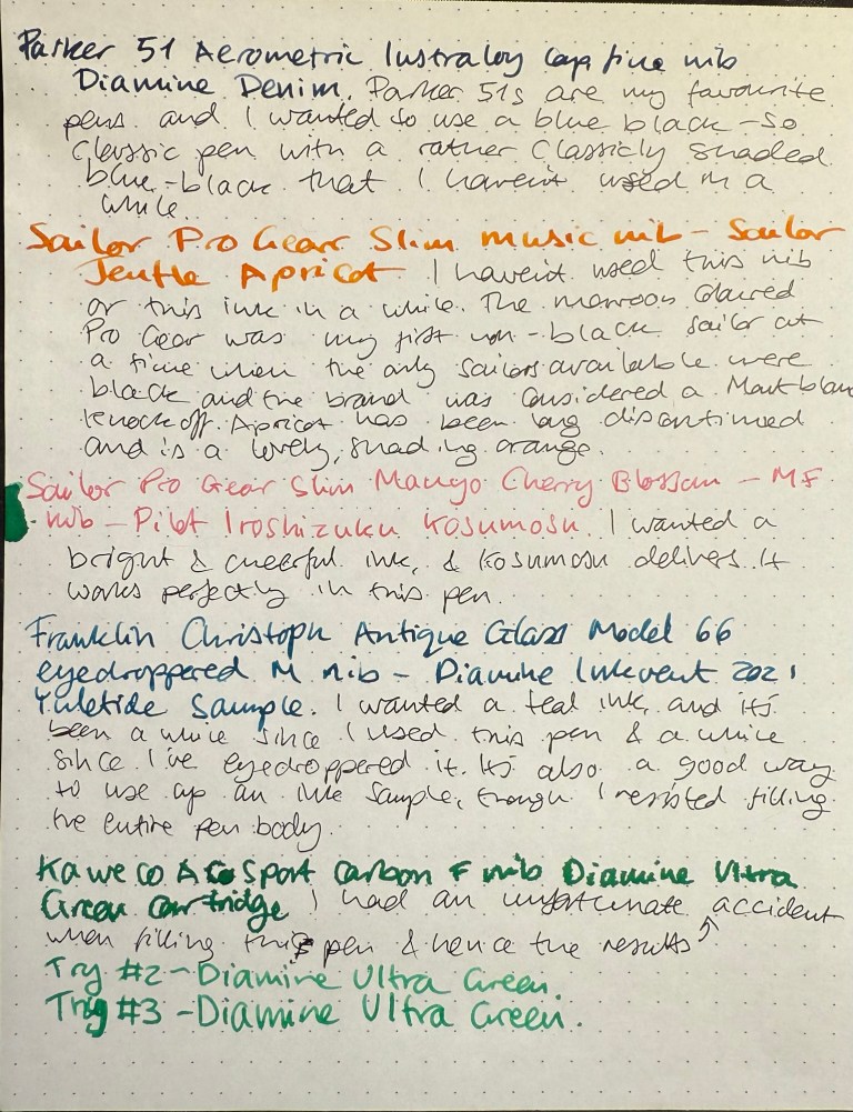 Direct Ink Writing Examples June’s Currently Inked Fountain Pens – Writing at Large