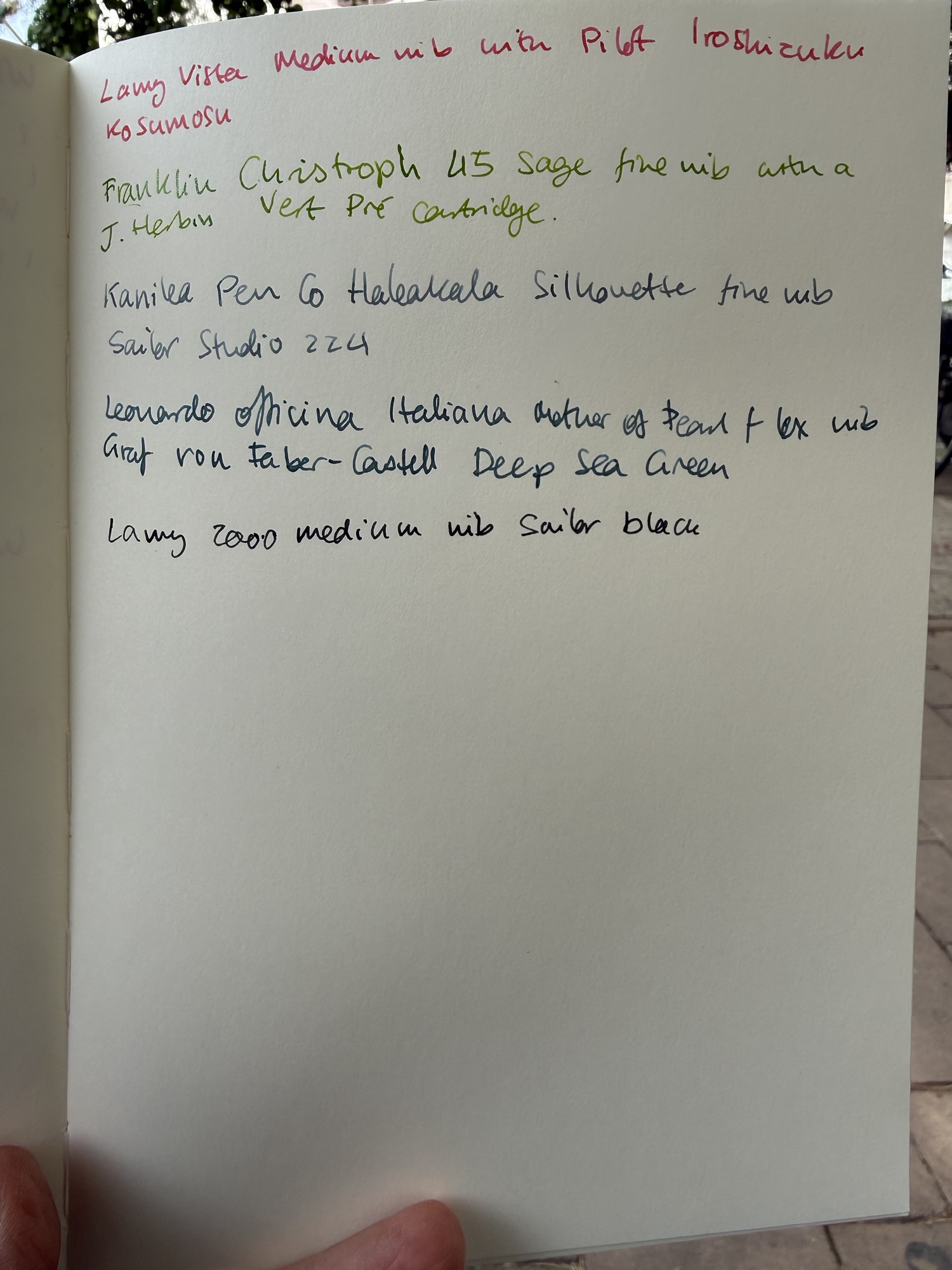 March 2026 Currently Inked Pens – Writing at Large